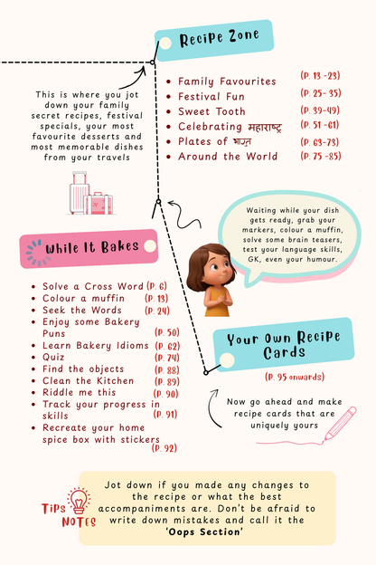 Gift Hamper - Recipe Journal (for Kids 7-15 Y)